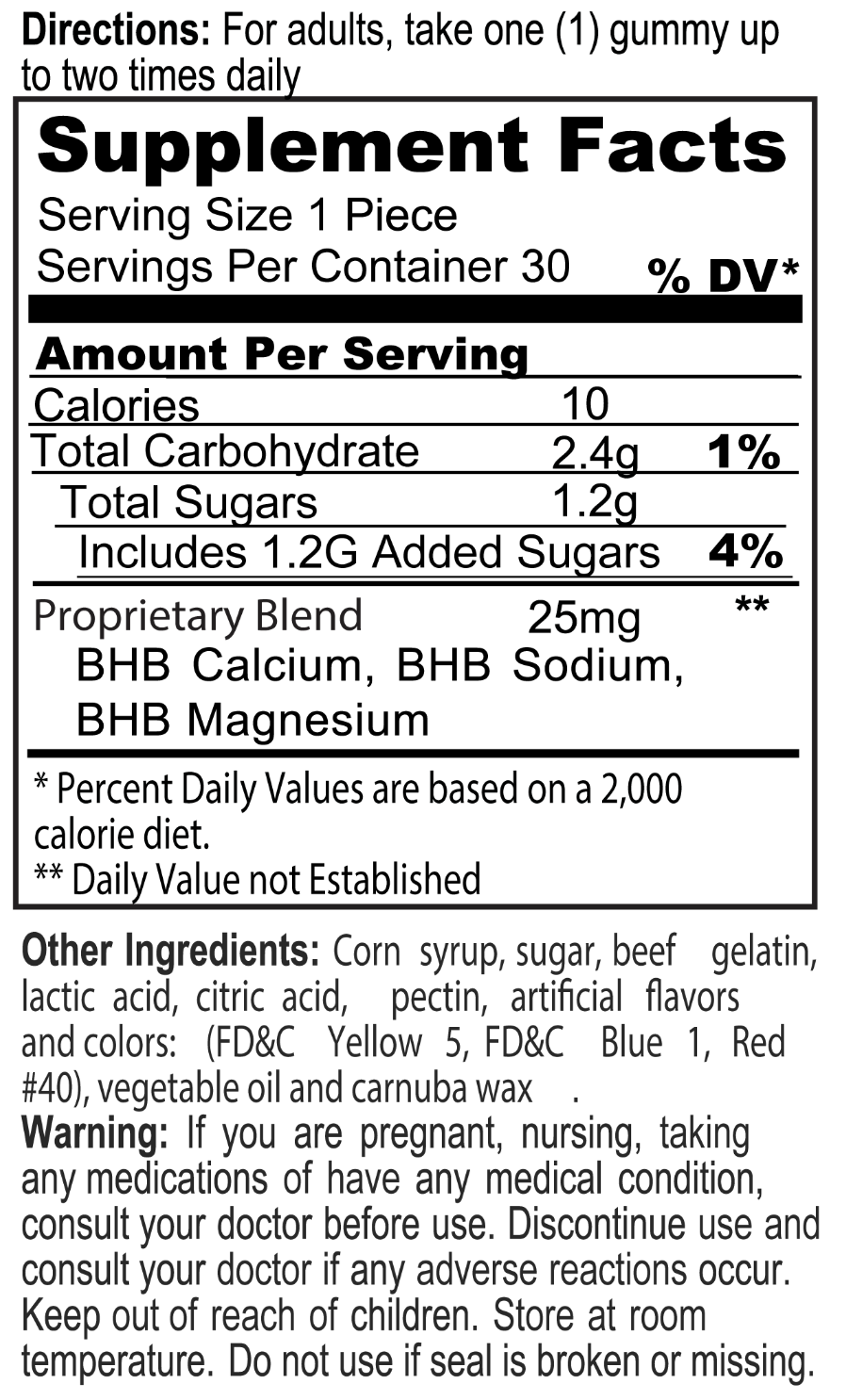 Keto certificate of analysis
